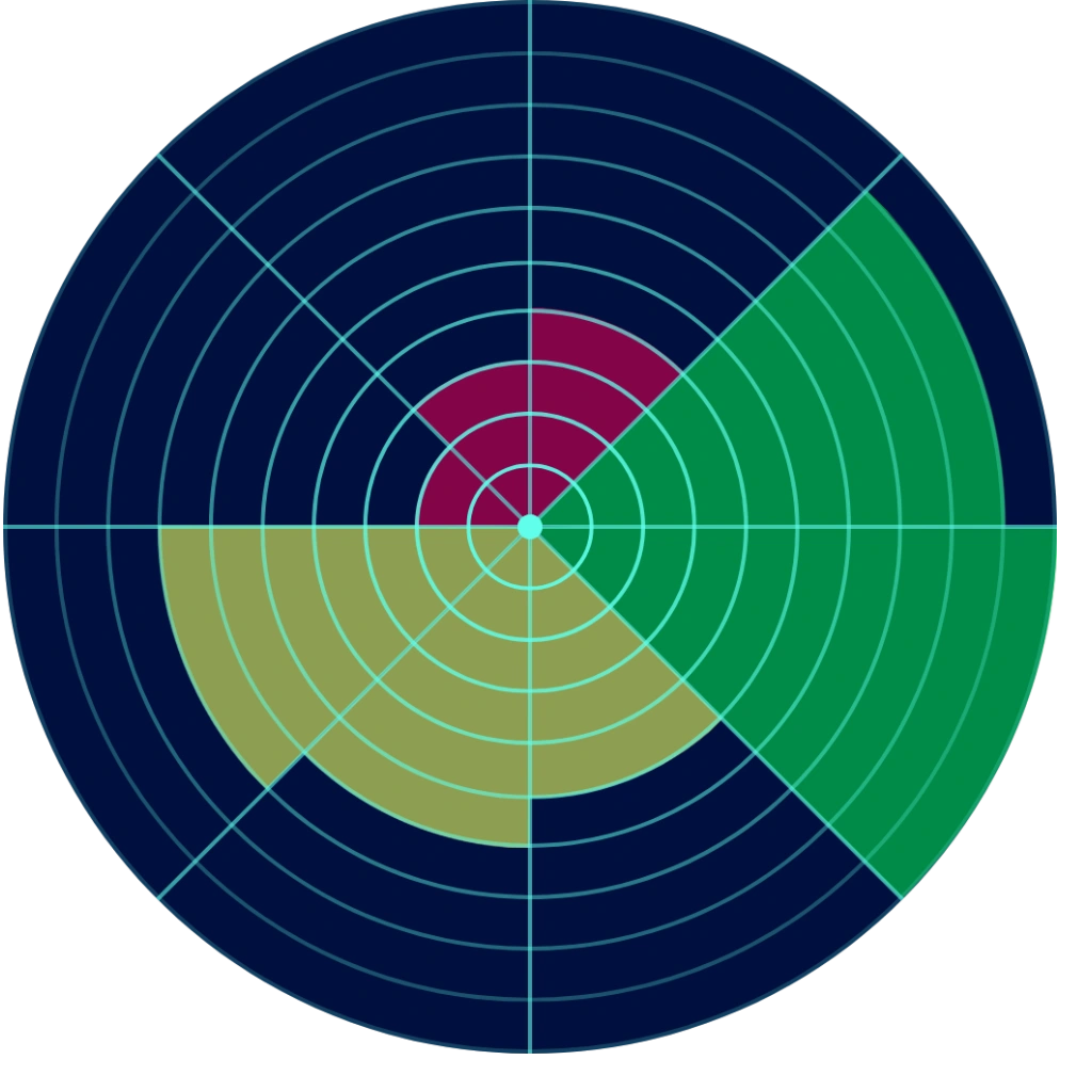 digital-audit teil 2